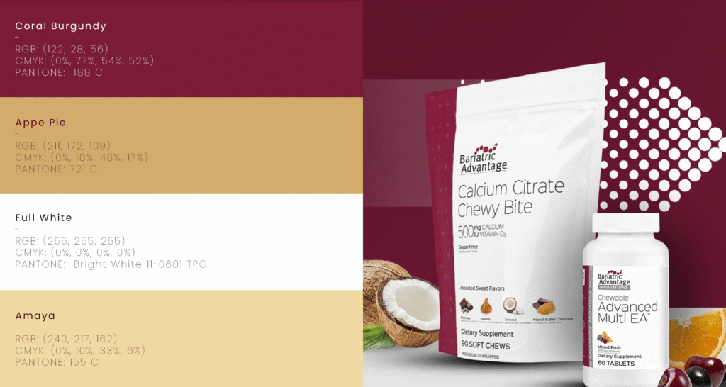 bariatric advantage case study colour codes